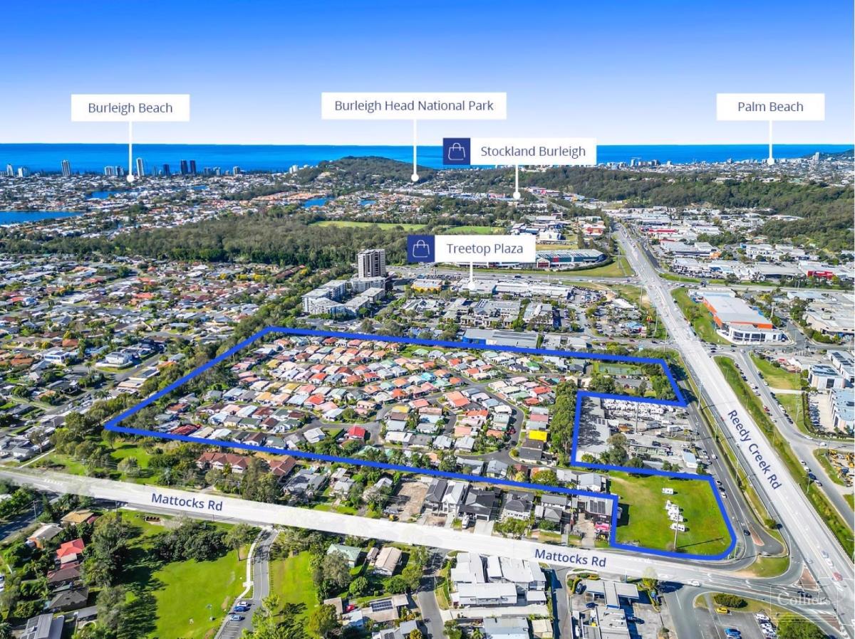 Healthcare & Retirement Living Sold — The Bungalows Mobile Home Park ...
