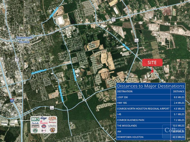 Industrial For sale 12062 12068 FM 3083 Conroe TX 77301 USA