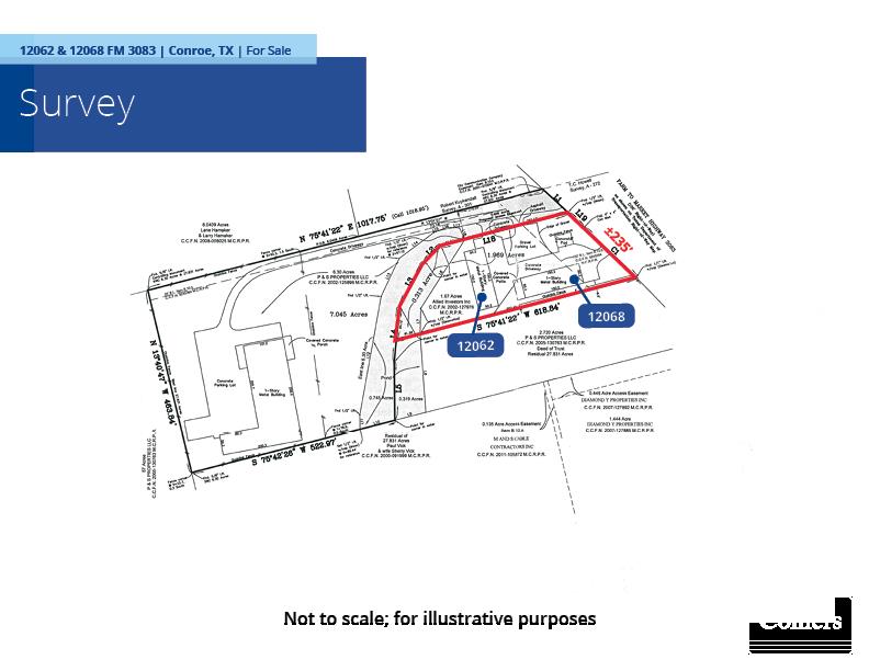 Industrial For sale 12062 12068 FM 3083 Conroe TX 77301 USA