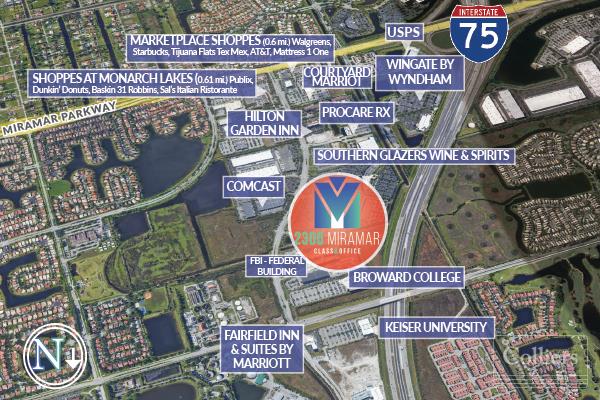 walgreens university drive miramar